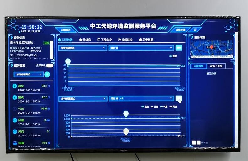 室內(nèi)環(huán)境監(jiān)測(cè)平臺(tái)